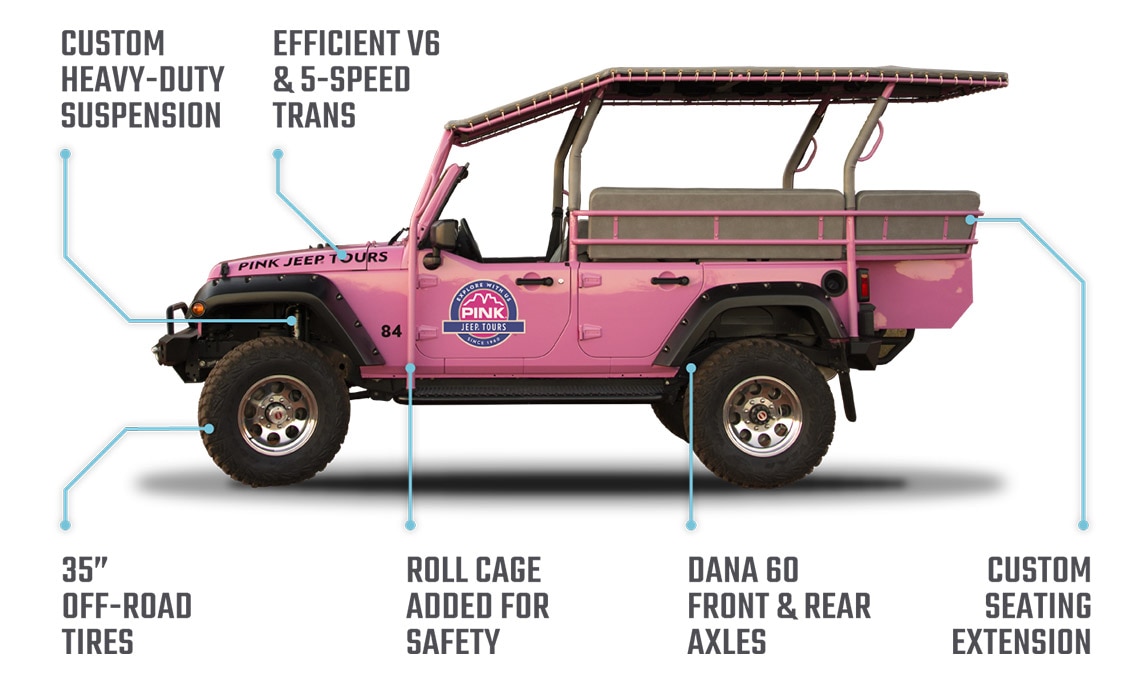 Detailed diagram of Pink Jeep Tours unique, open-air Pink Jeep Wrangler with custom seating extension.